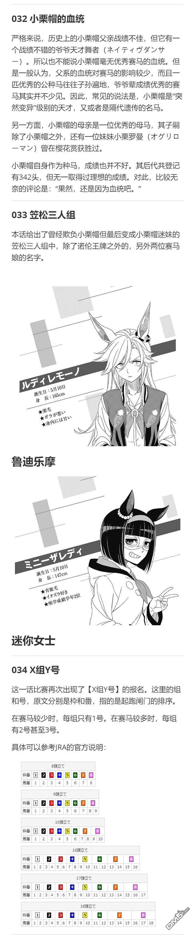 第 36 页