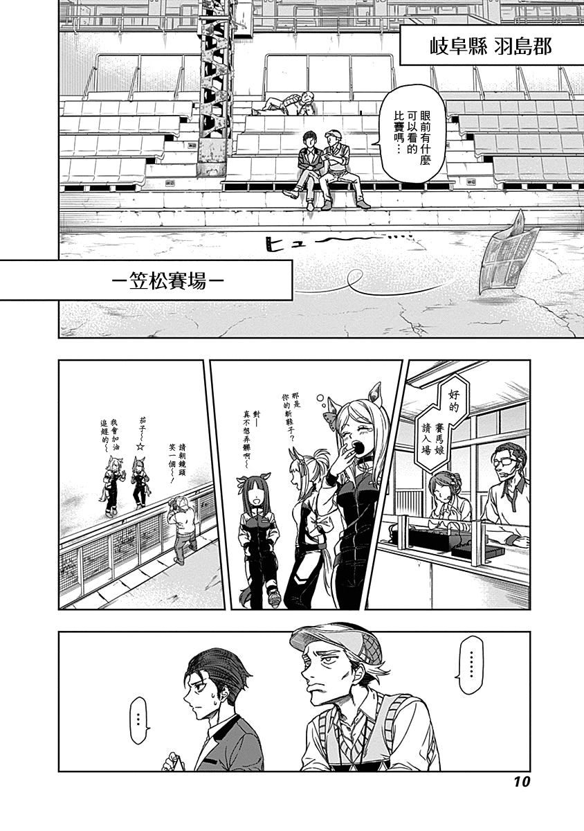 第 12 页