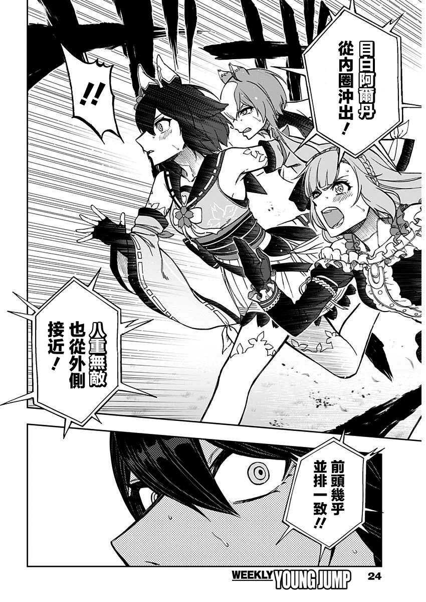 第 12 页