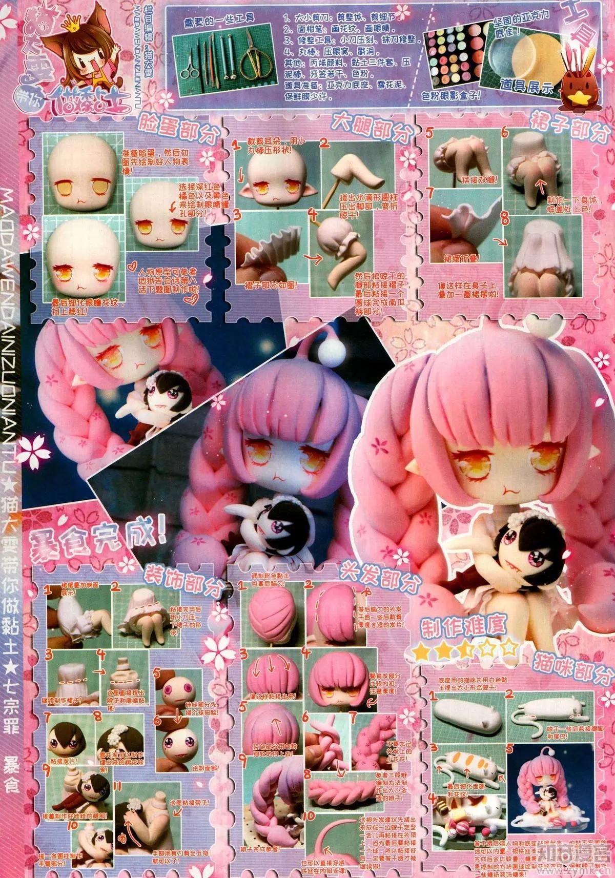 第 64 页