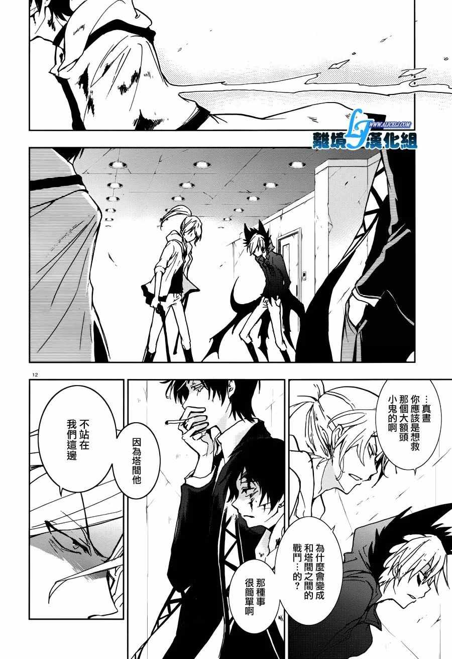 第 12 页