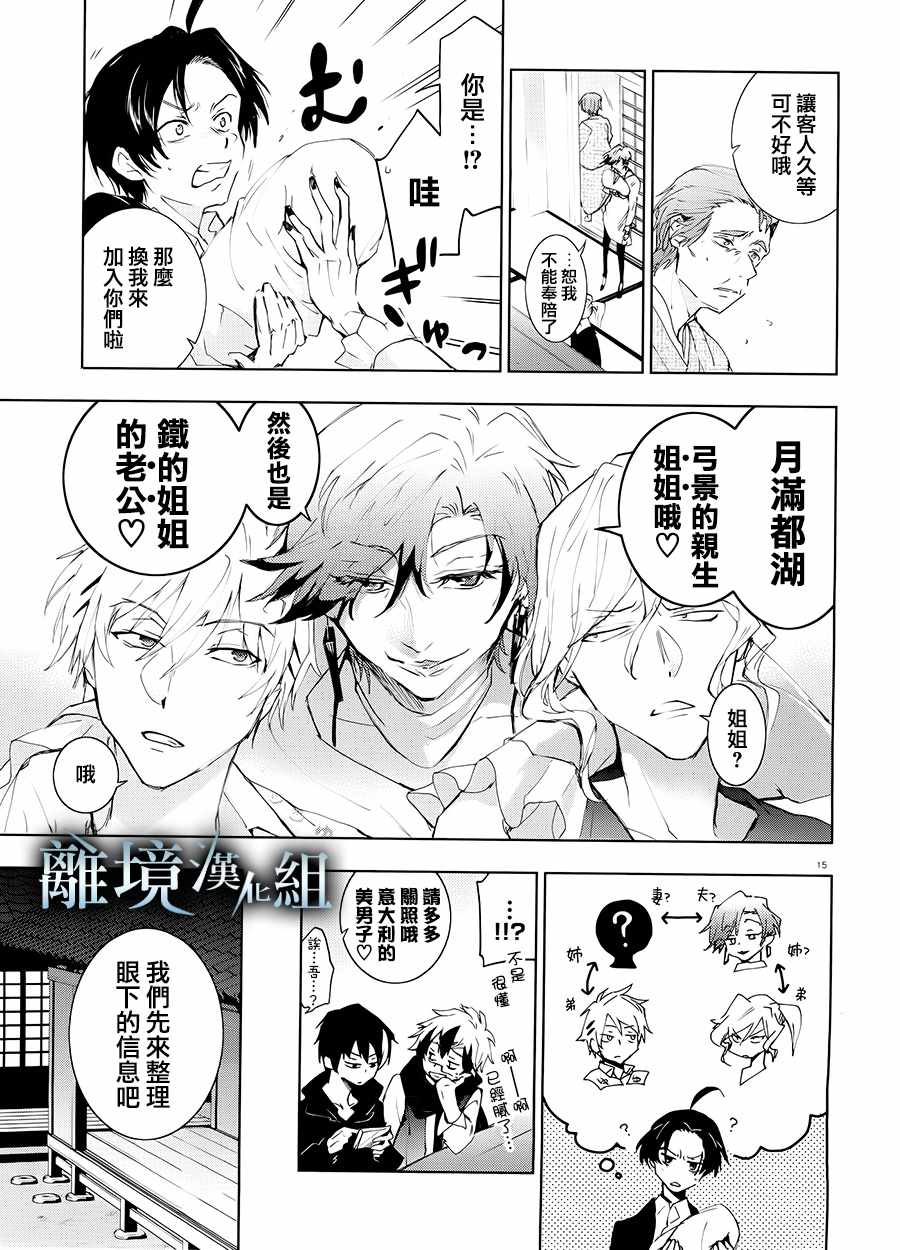 第 16 页