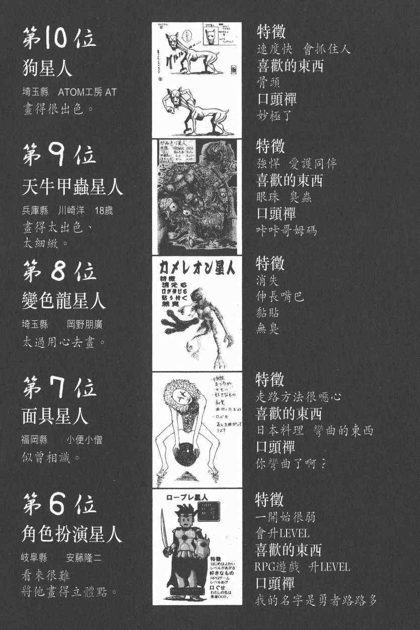 第 204 页