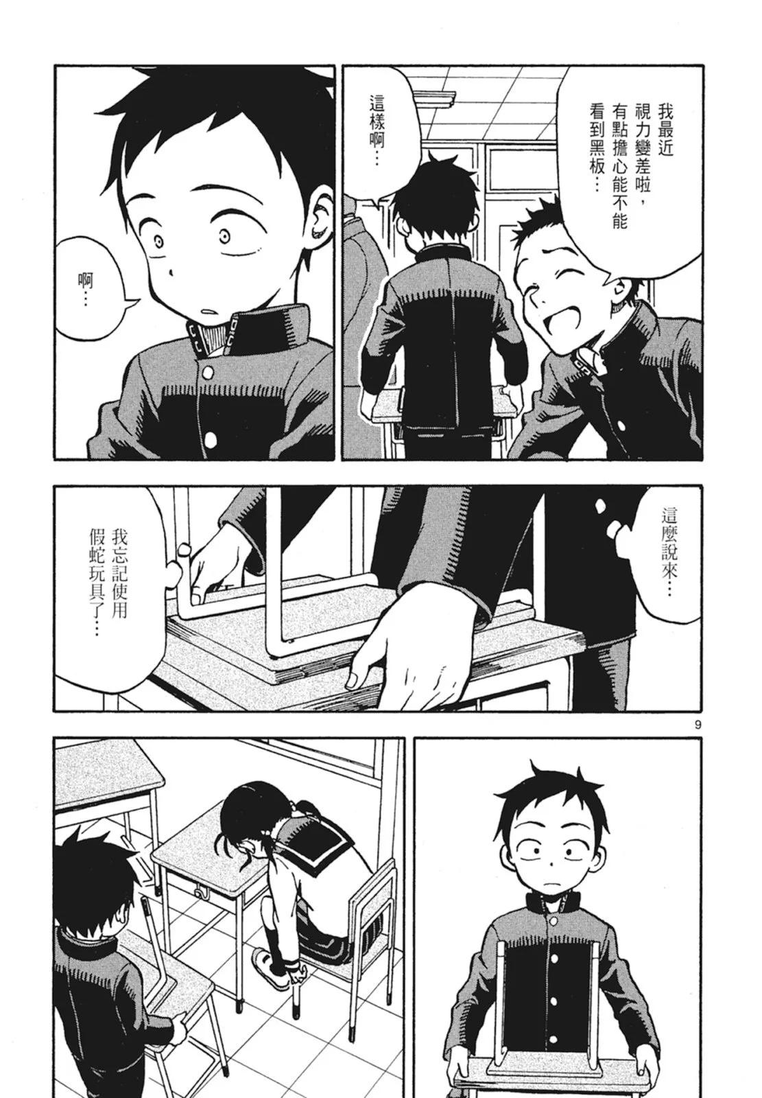 第 63 页