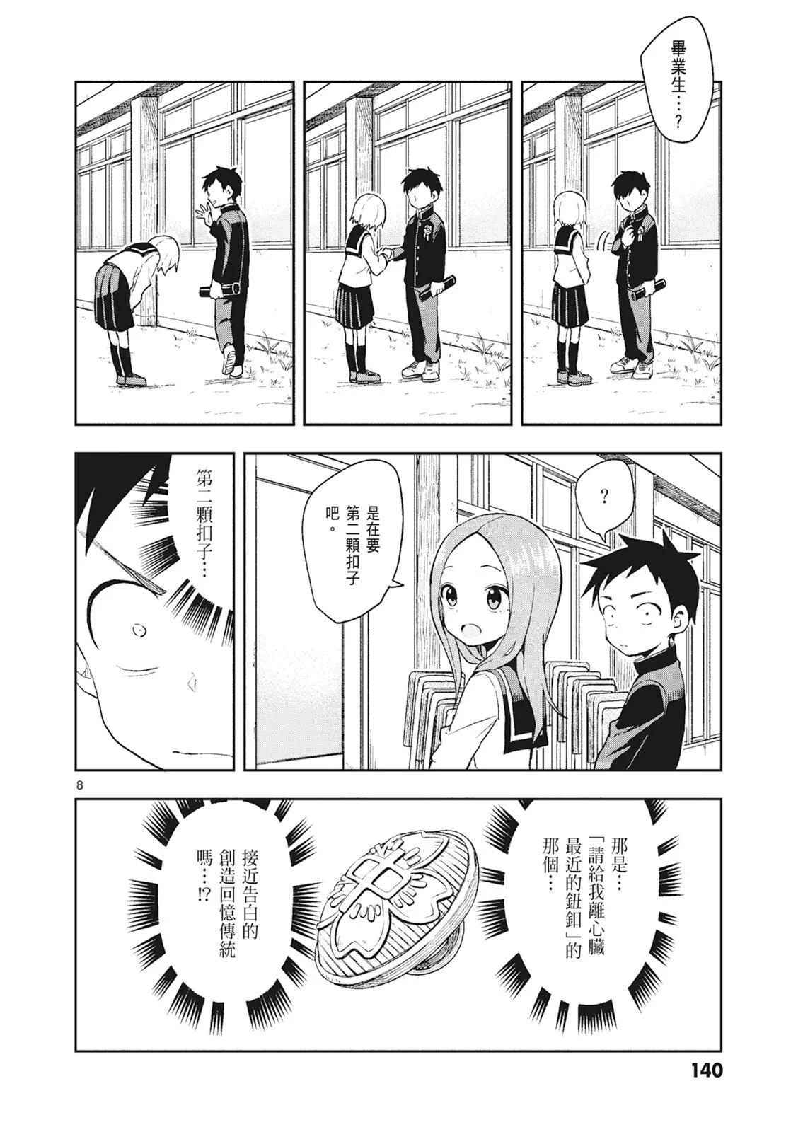 第 142 页