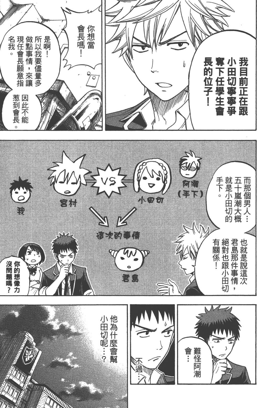 第 142 页