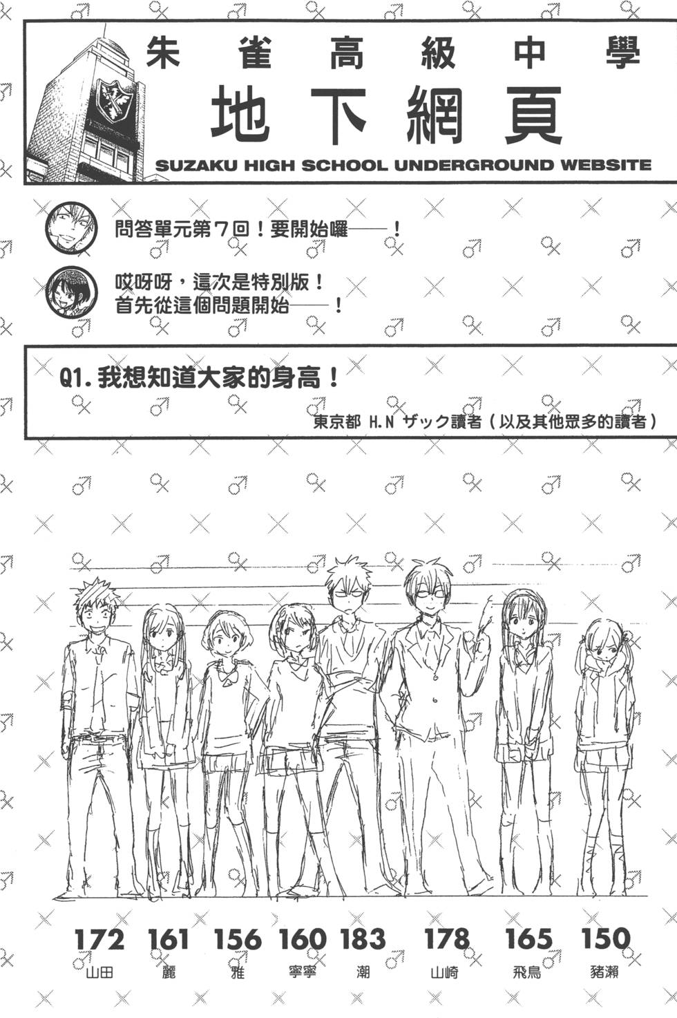 第 116 页