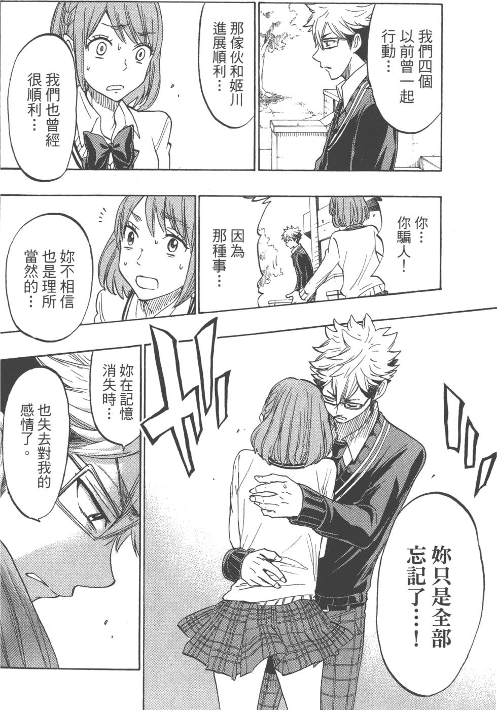 第 171 页