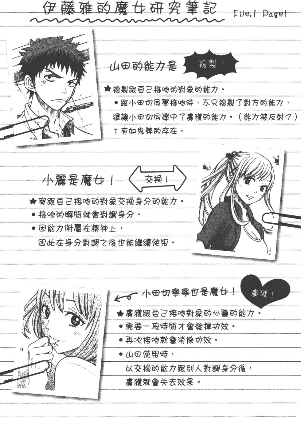 第 186 页