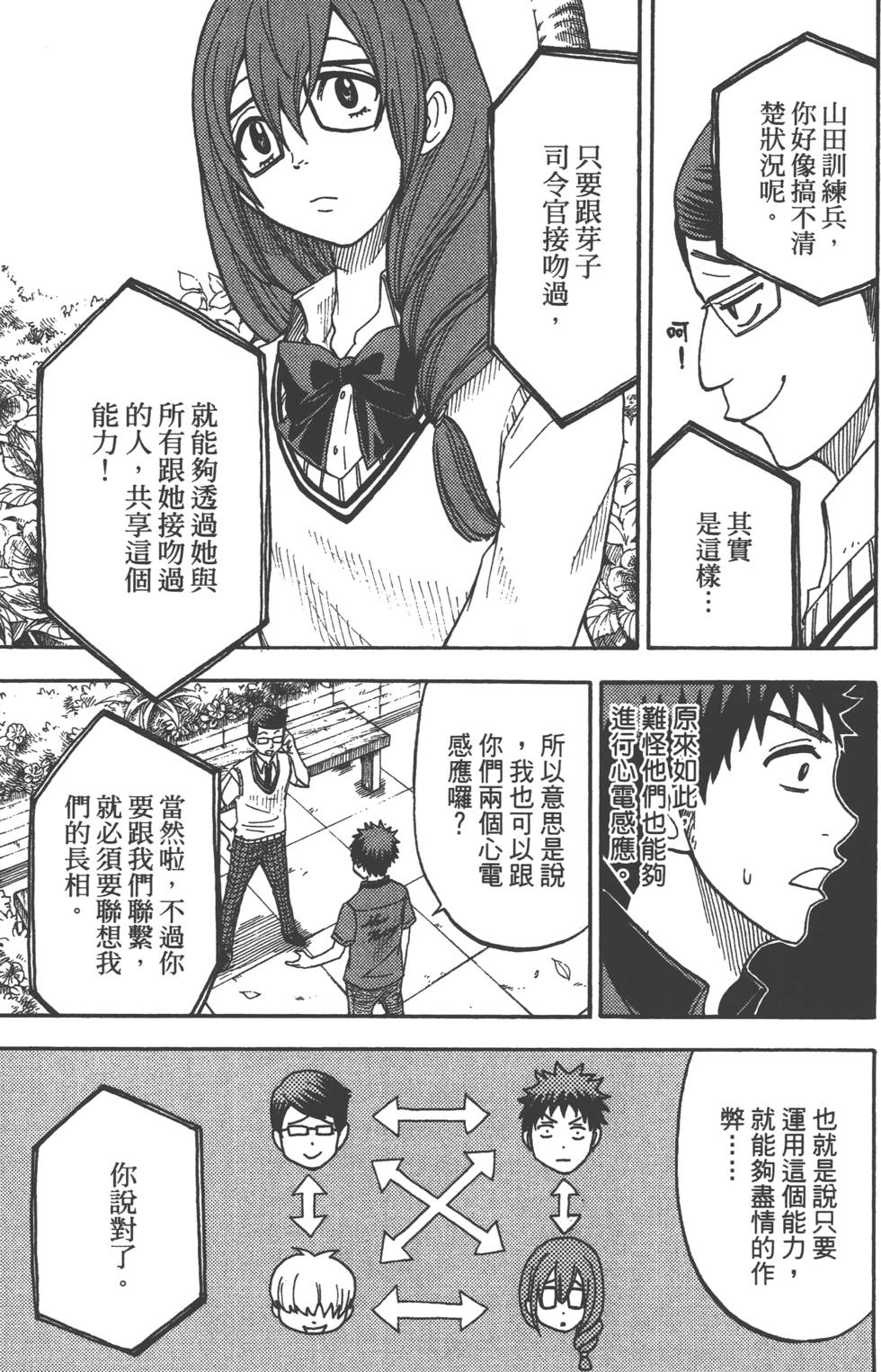 第 90 页