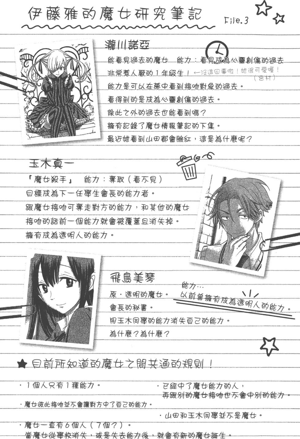 第 192 页