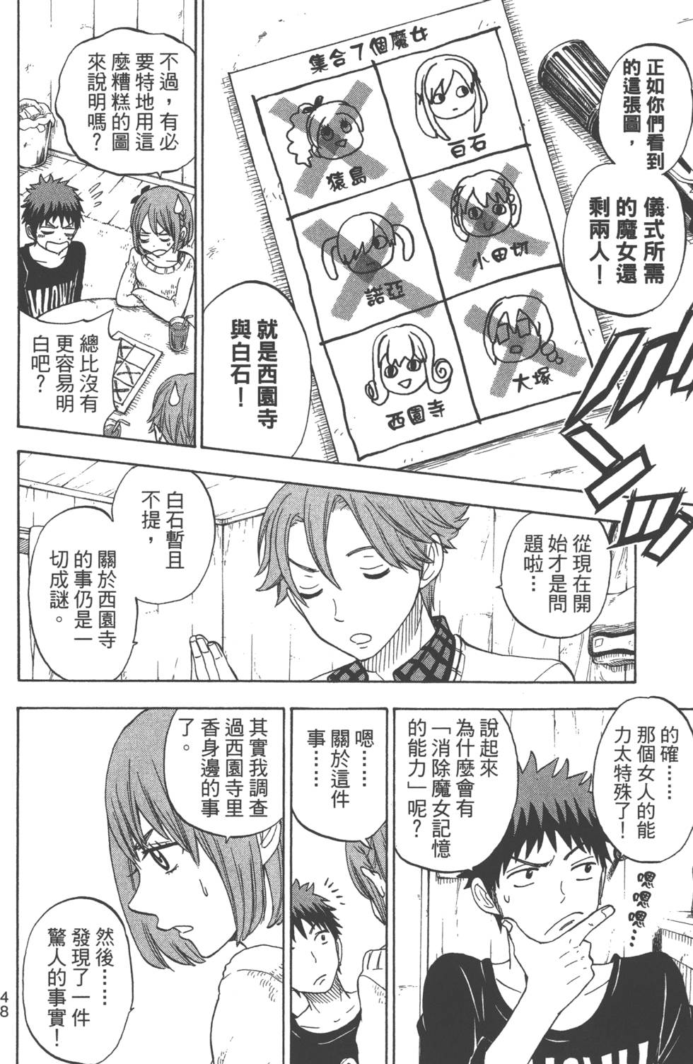 第 51 页