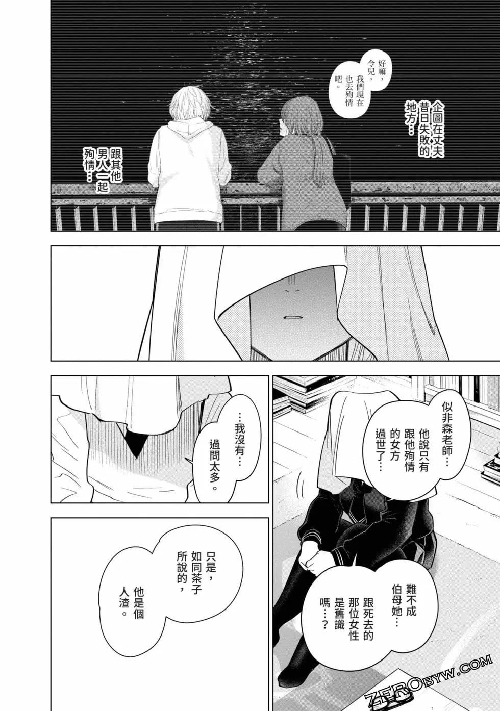 第 55 页