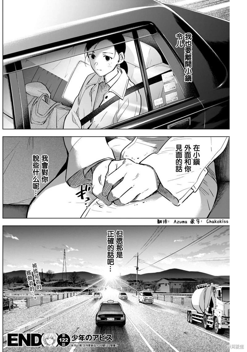 第 18 页