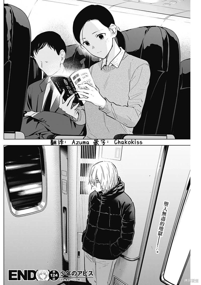 第 18 页
