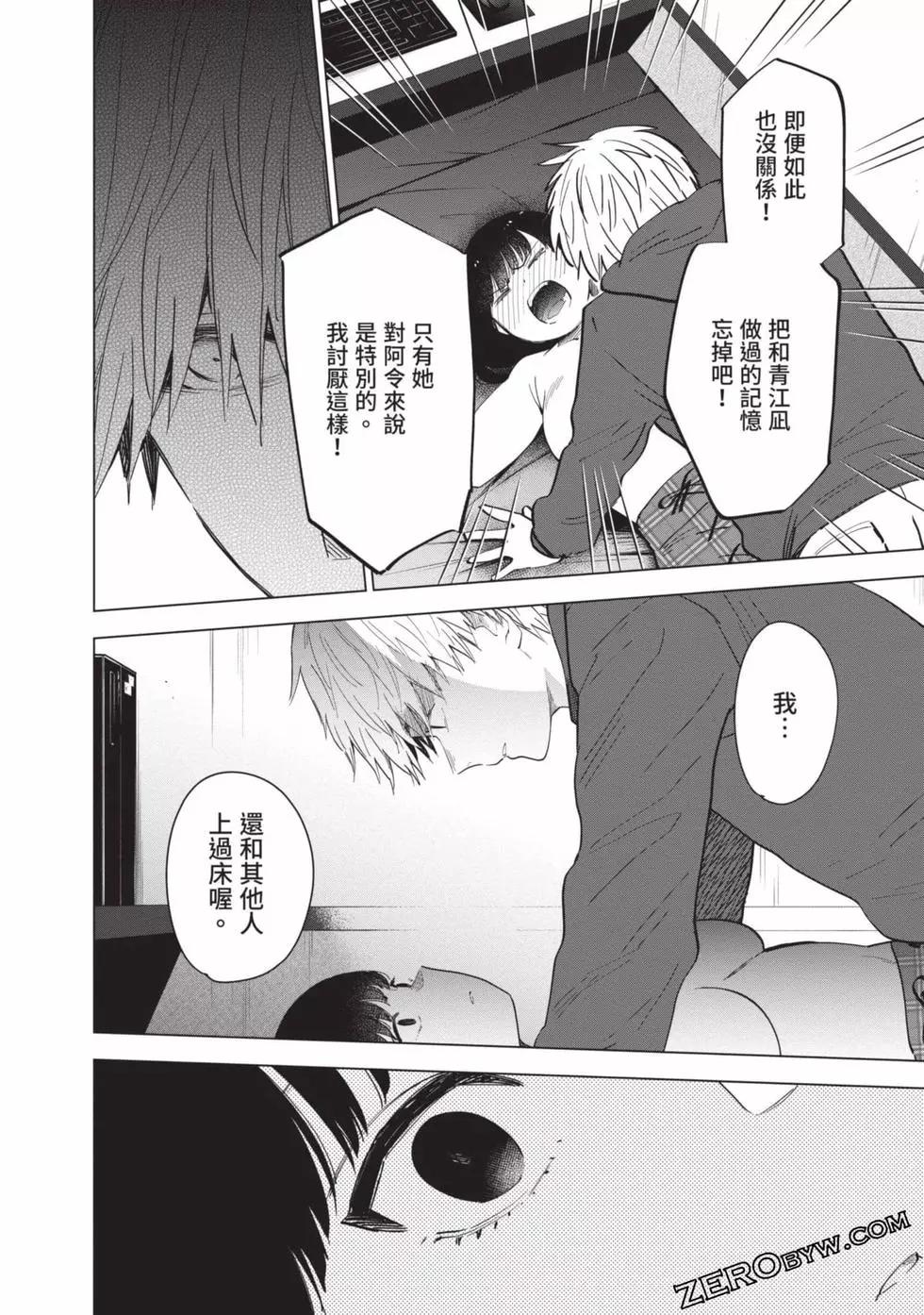 第 194 页