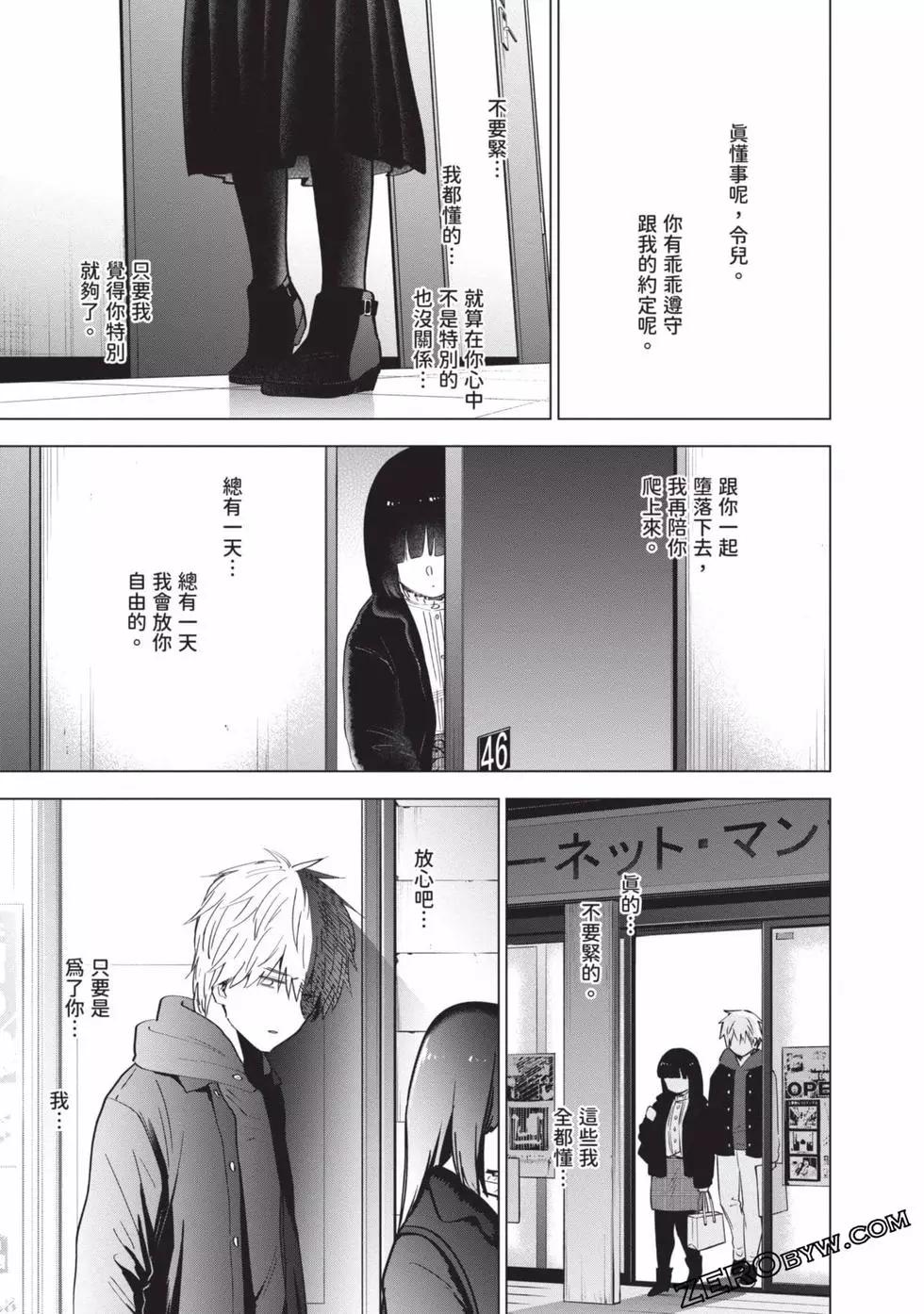 第 197 页
