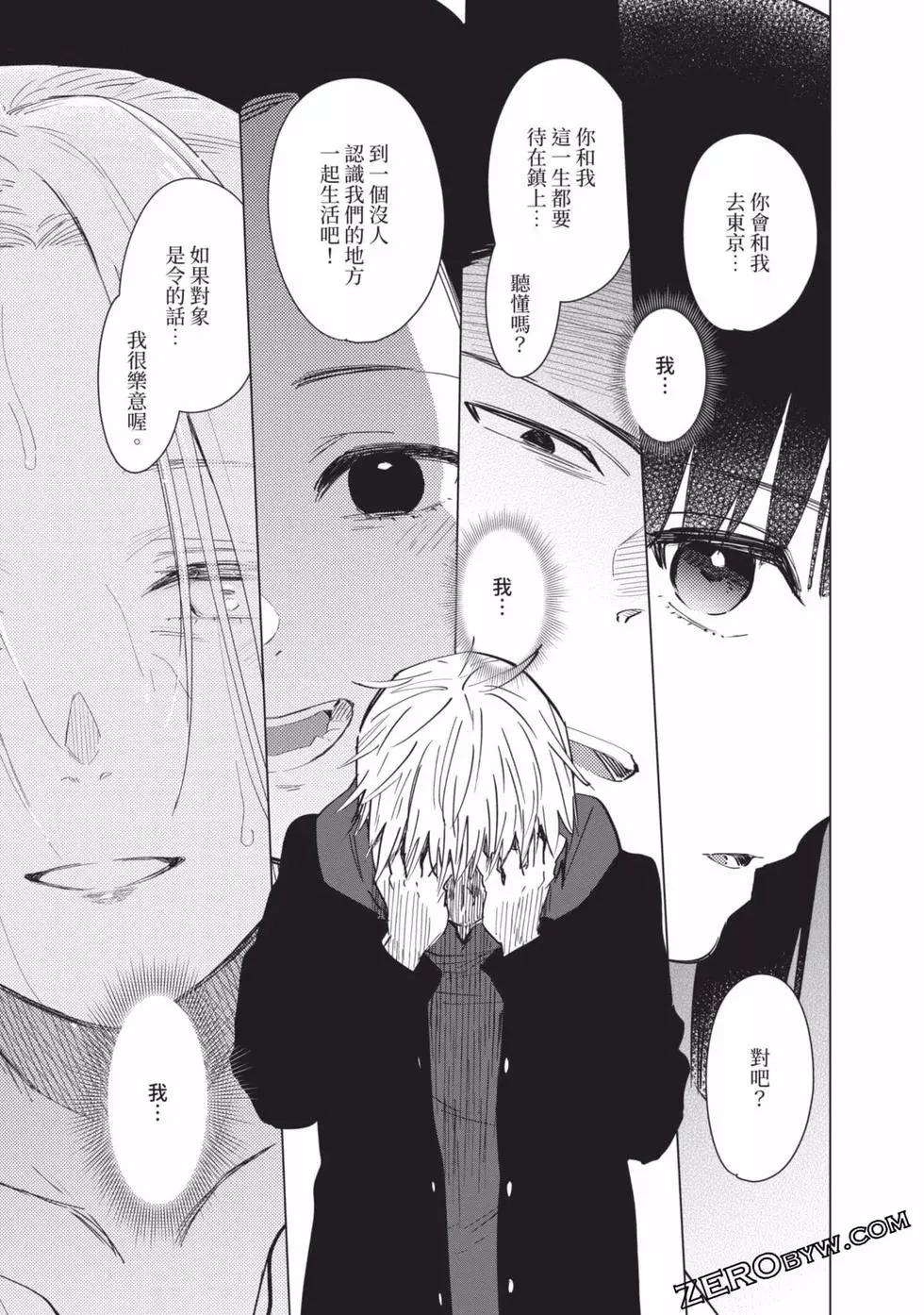第 58 页