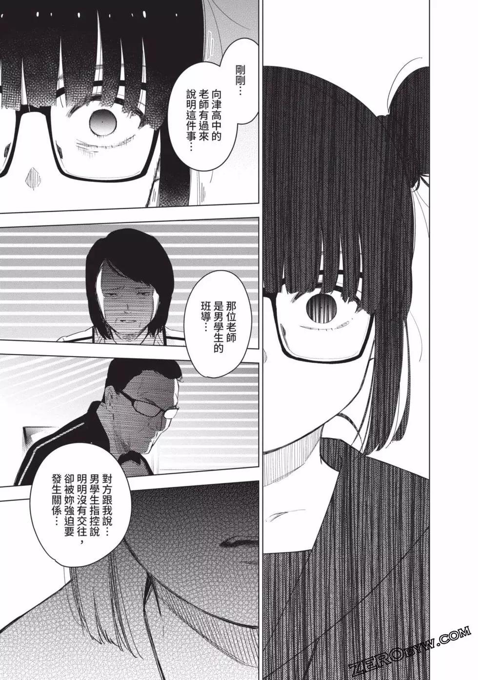 第 96 页