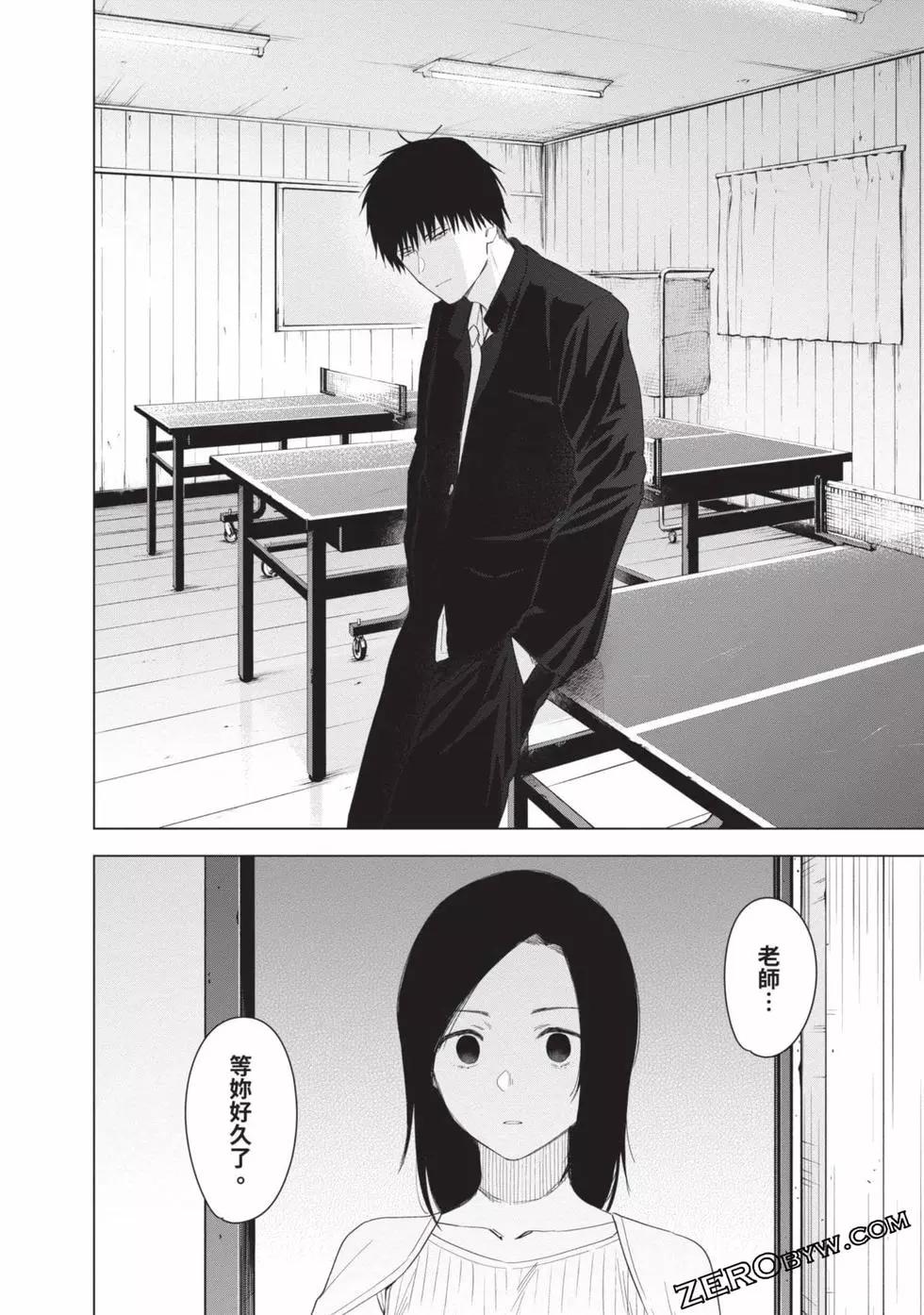 第 129 页
