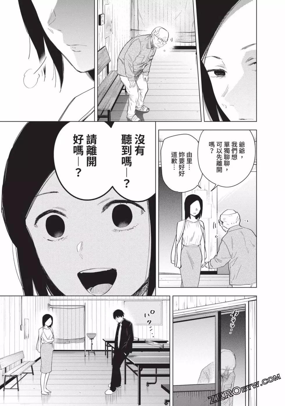 第 130 页