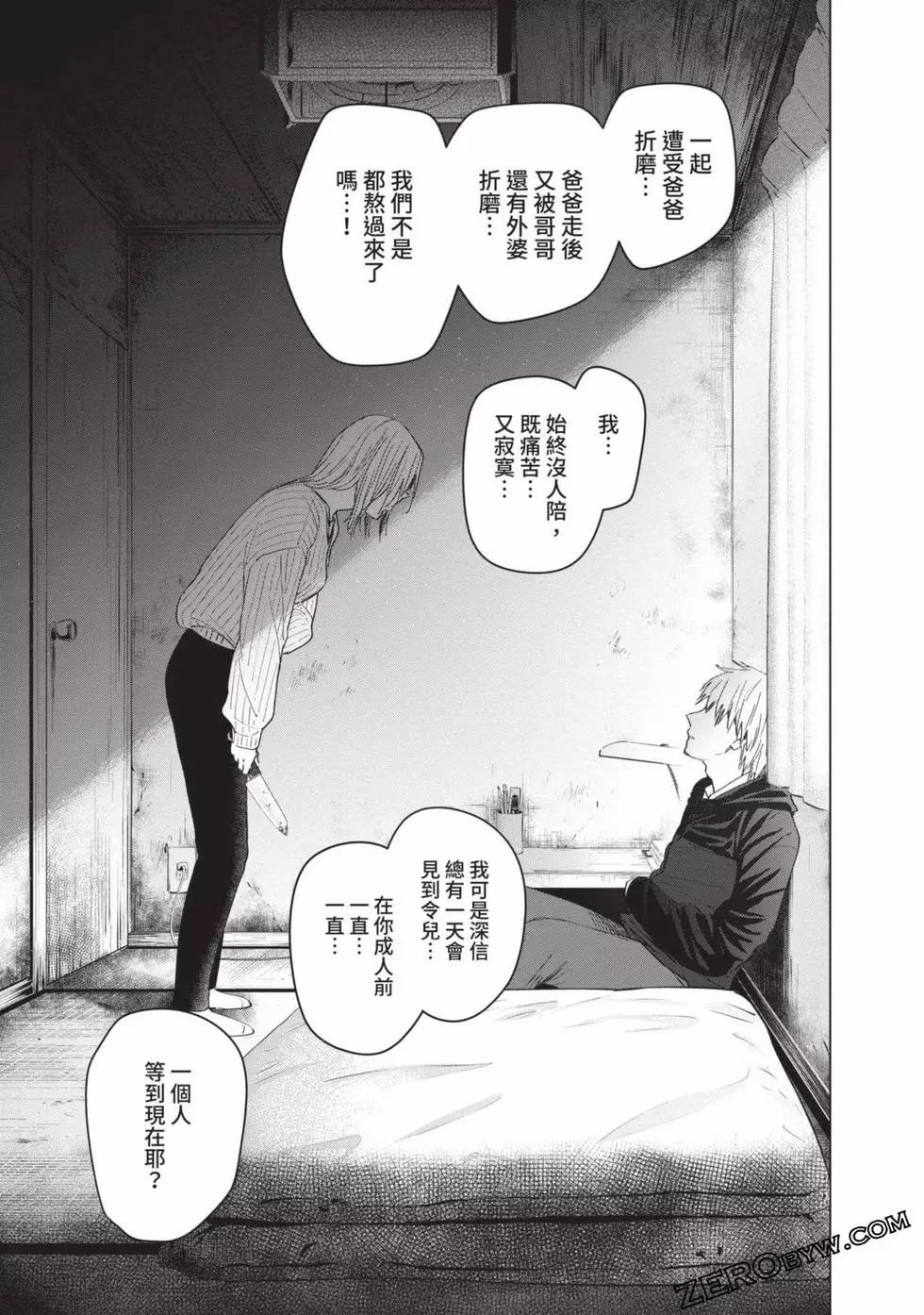 第 172 页