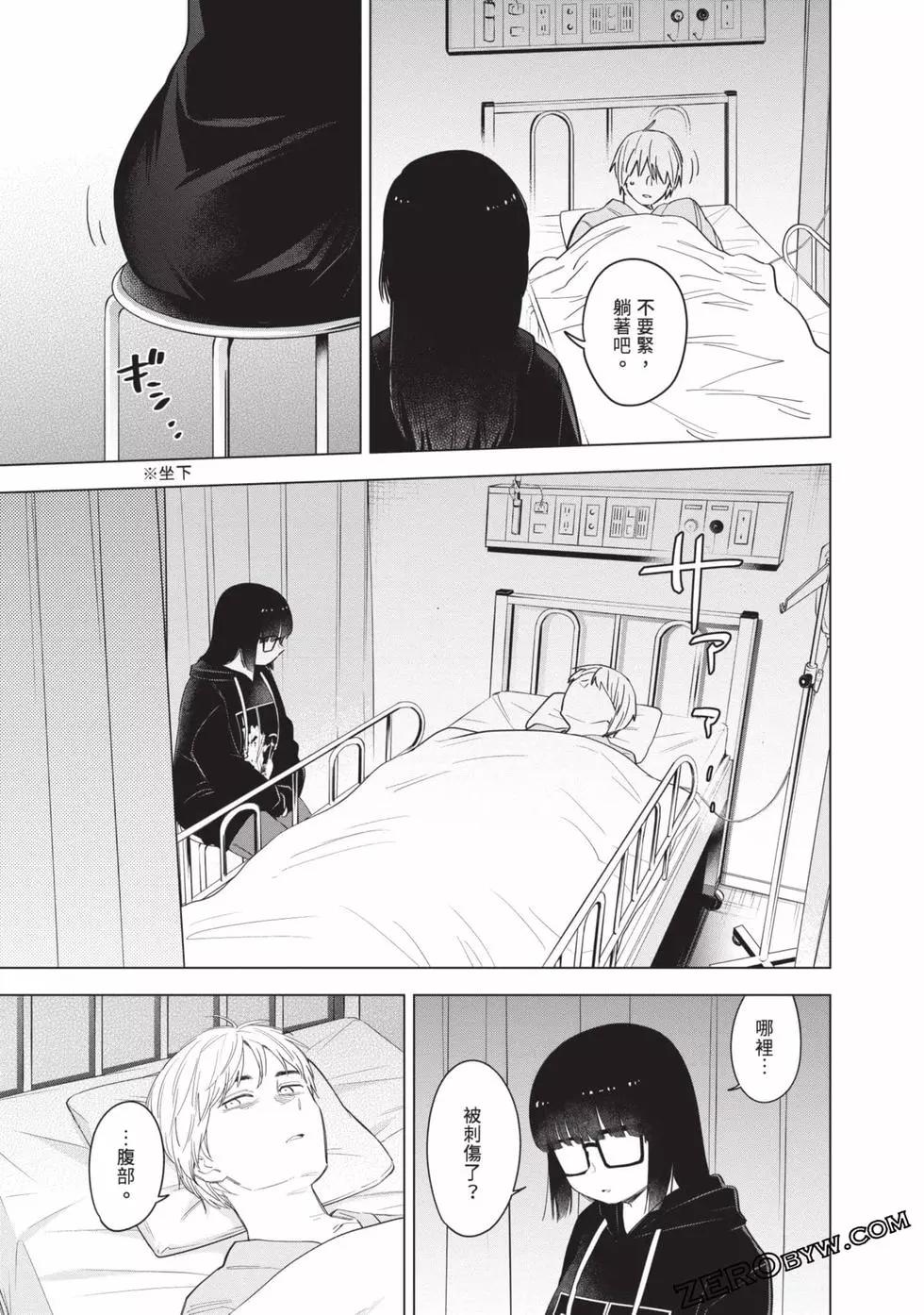 第 88 页