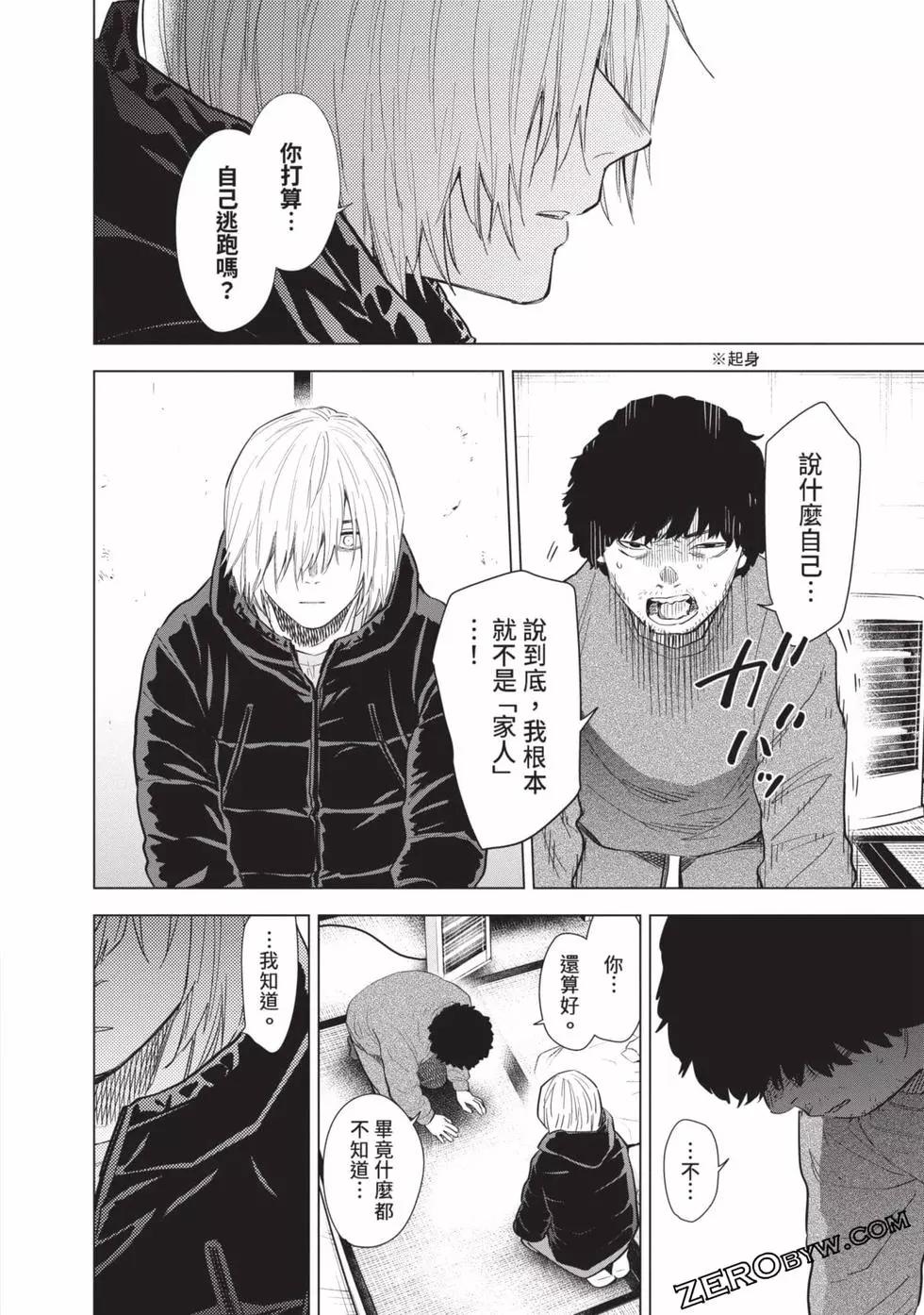 第 168 页