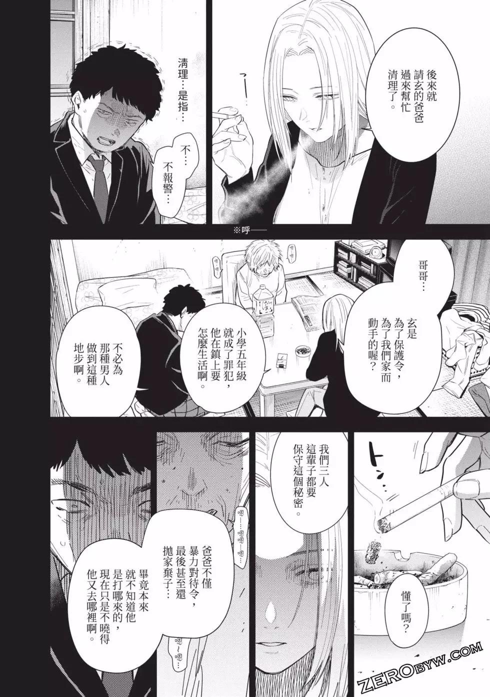第 172 页