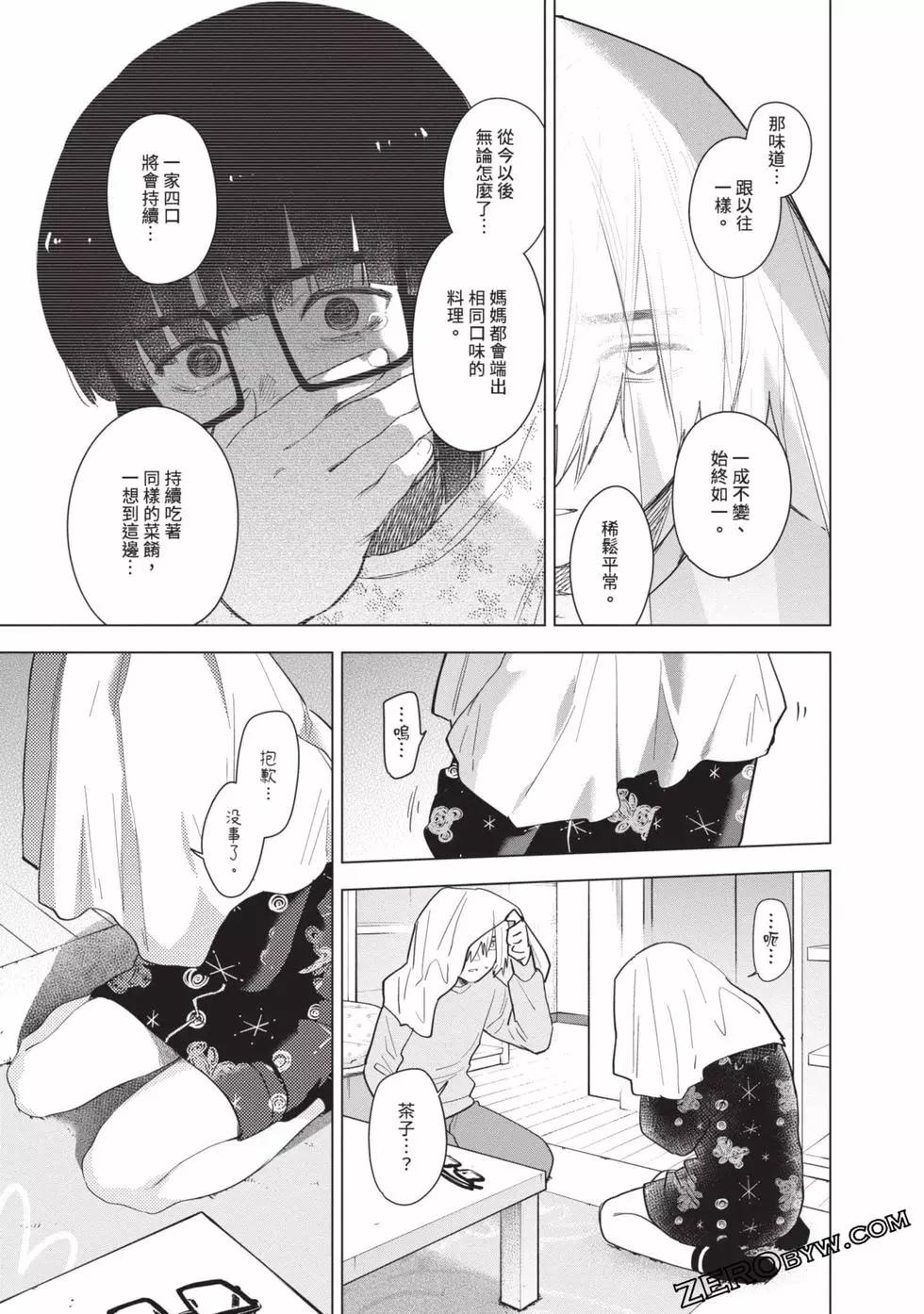 第 95 页
