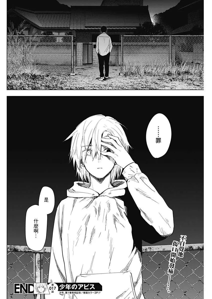 第 19 页
