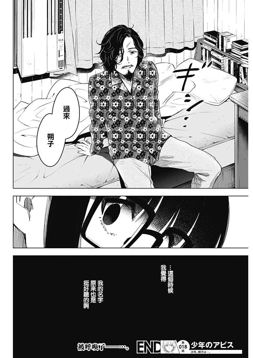 第 21 页
