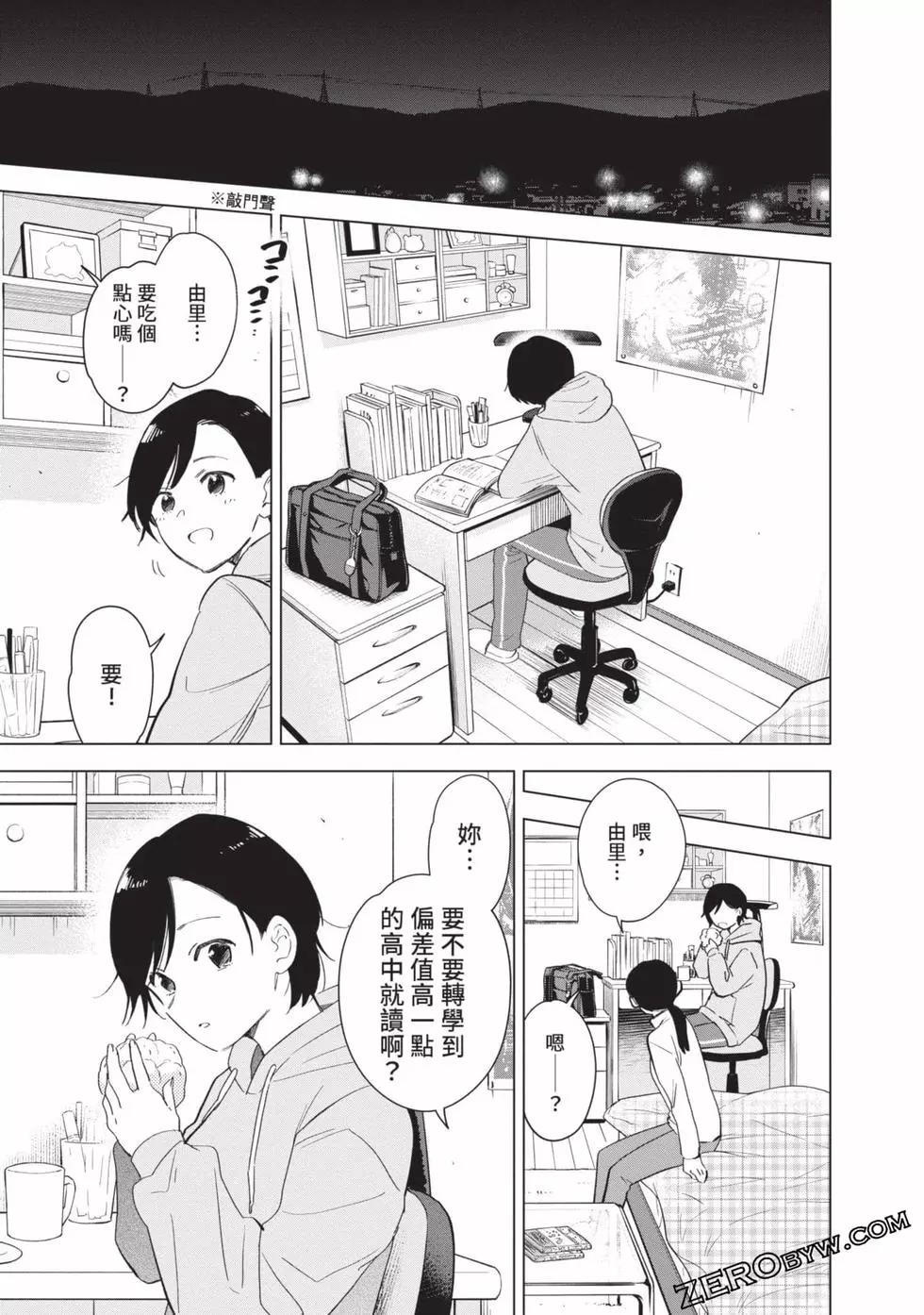 第 195 页