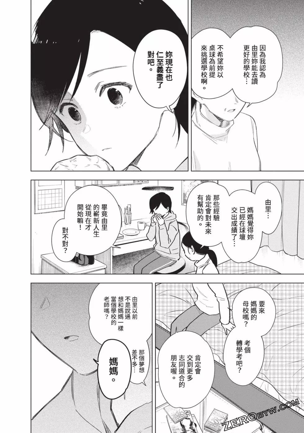 第 196 页