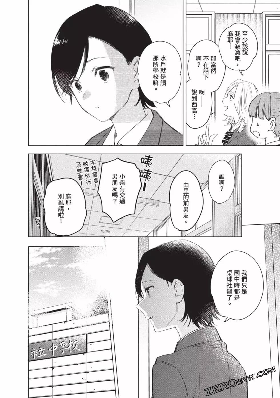 第 198 页