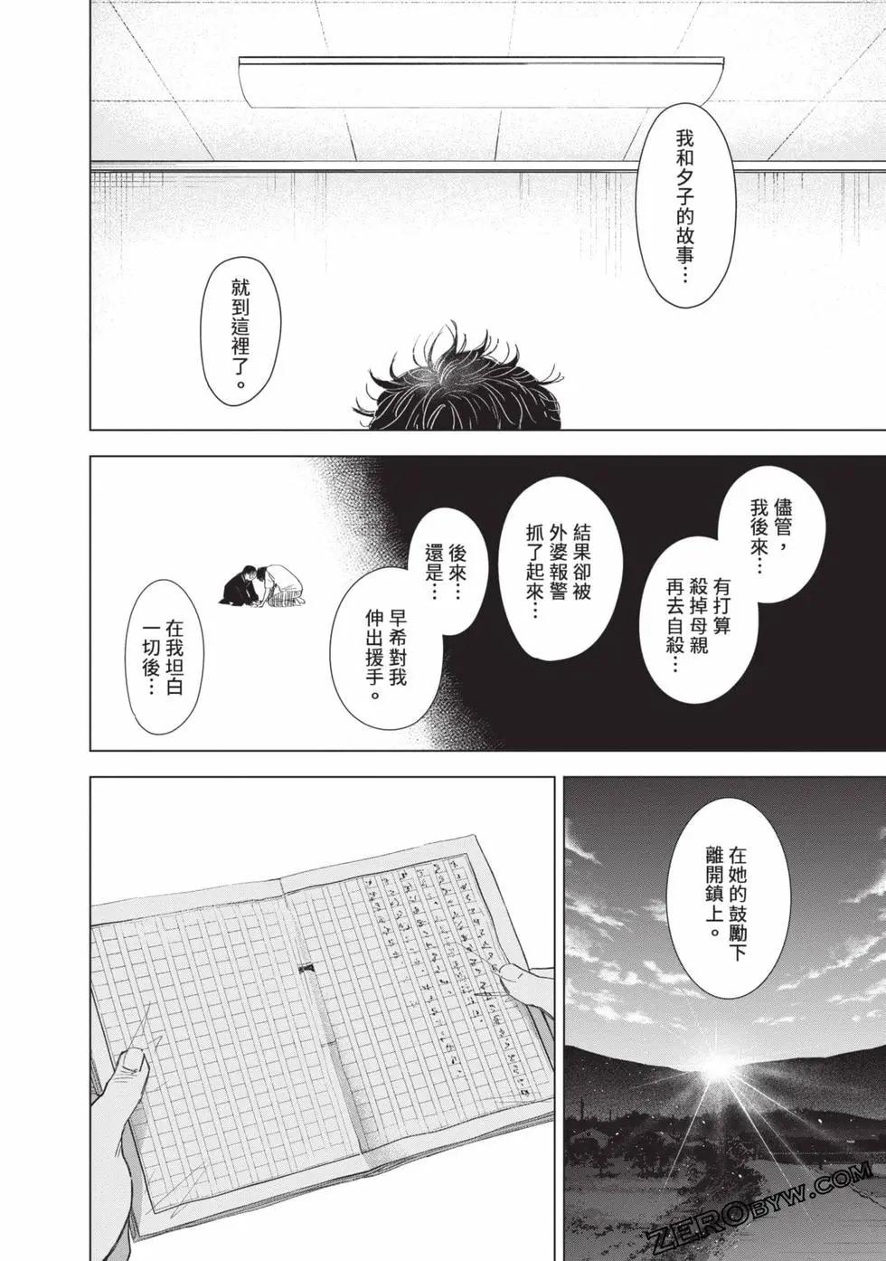 第 156 页