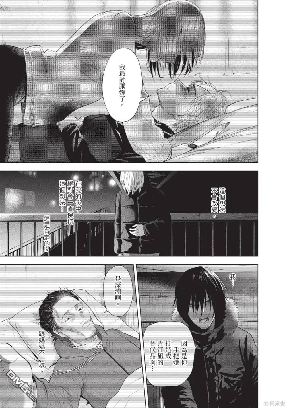 第 142 页