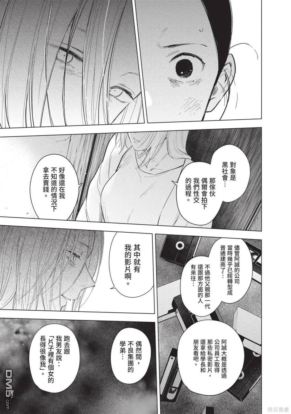 第 192 页