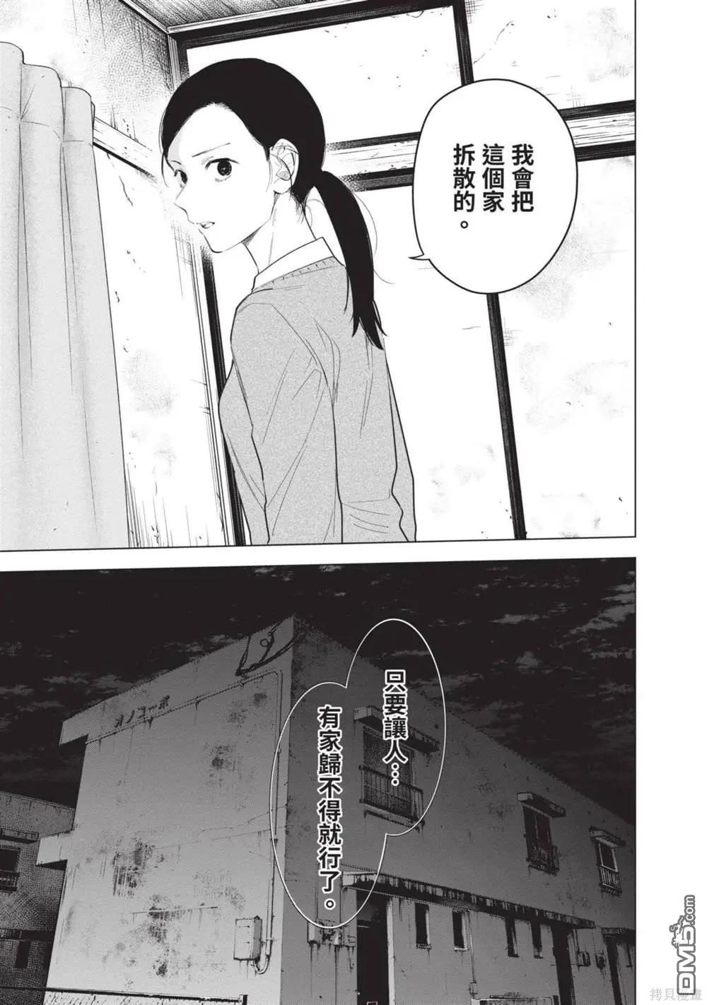 第 80 页