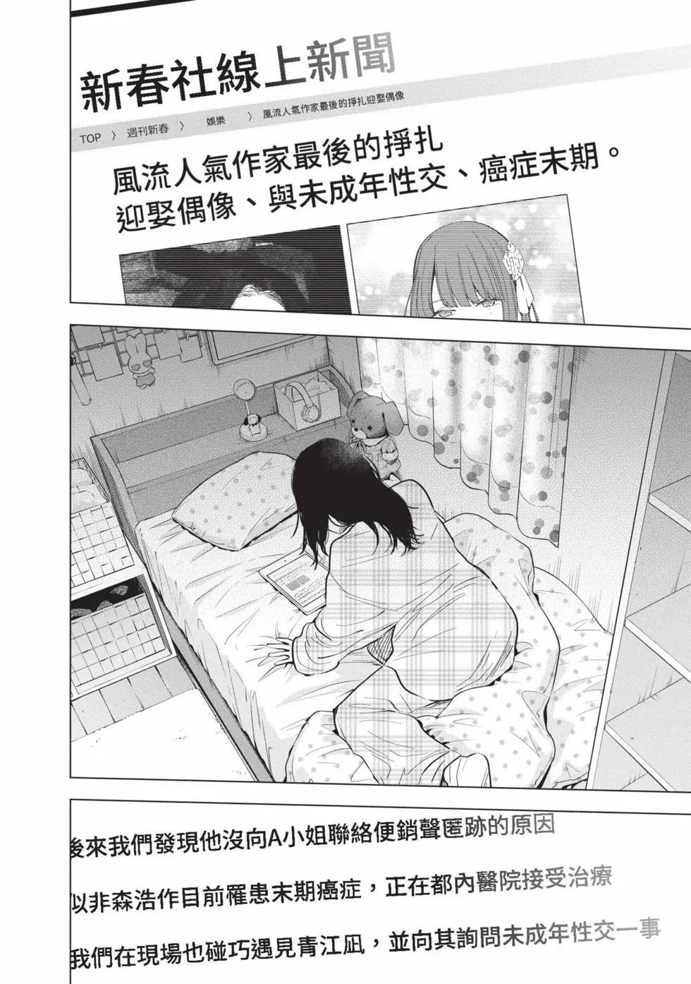 第 170 页