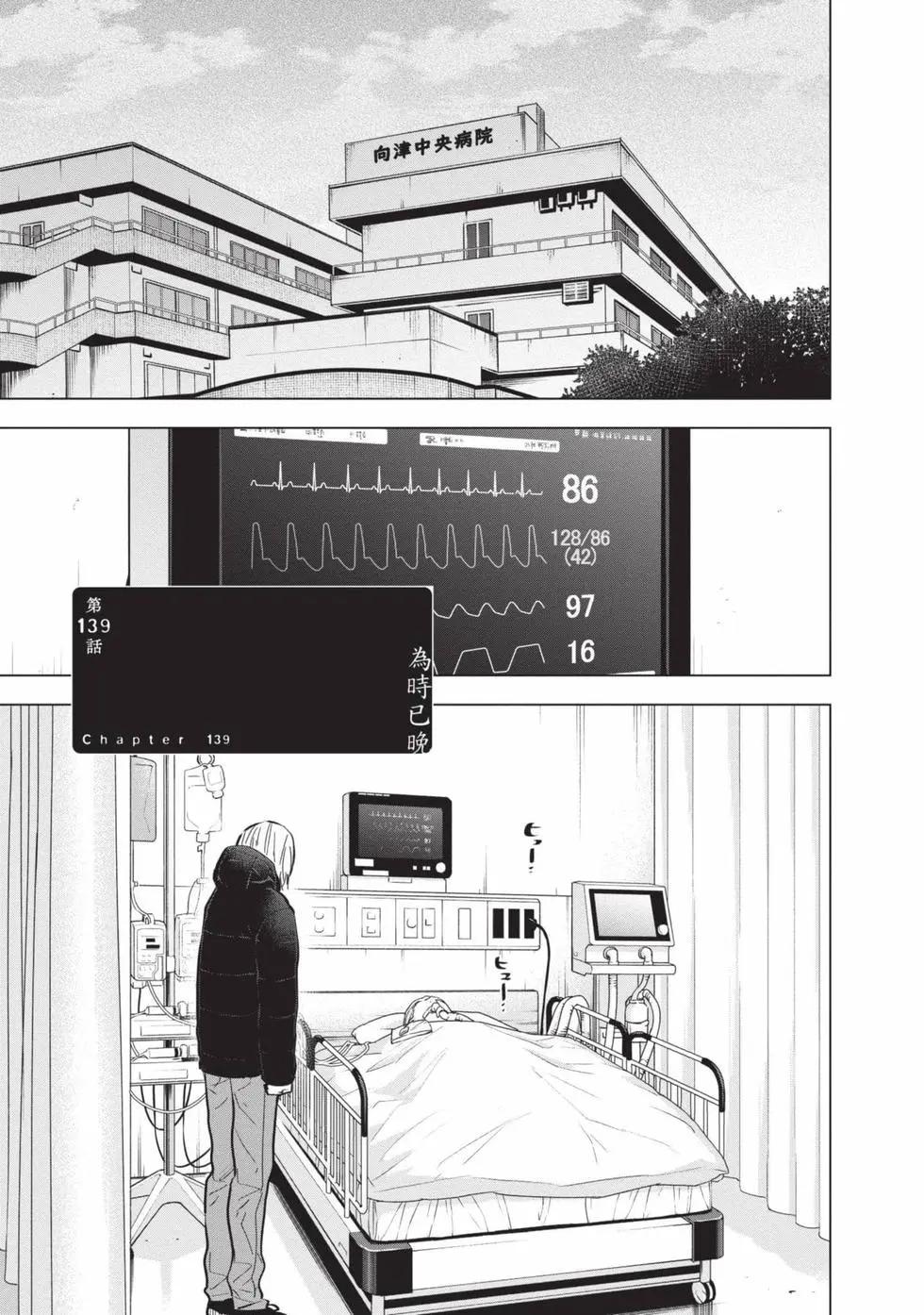 第 173 页
