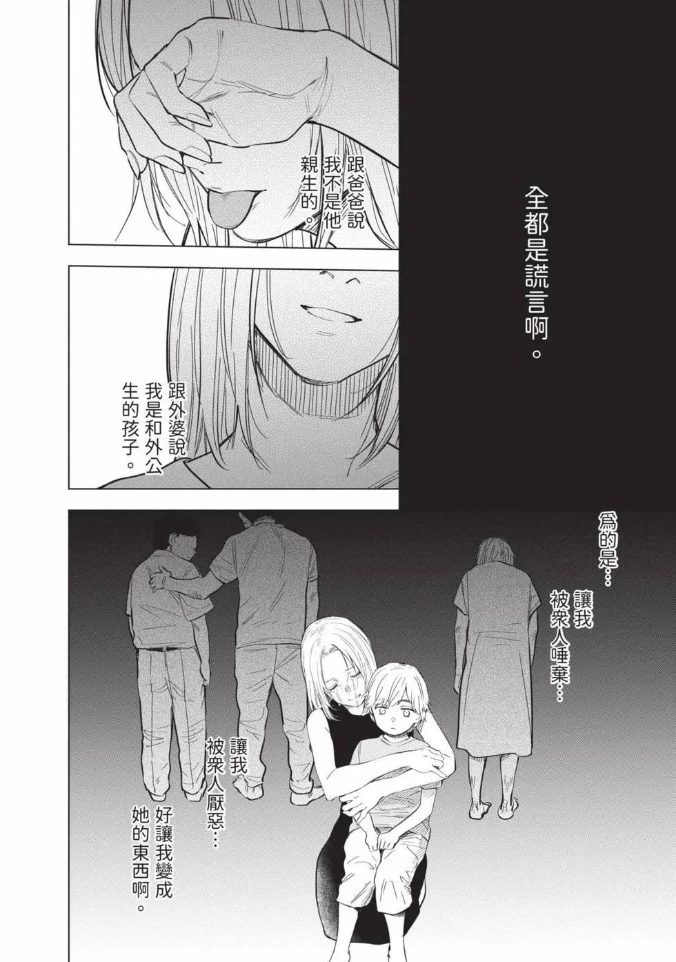 第 196 页