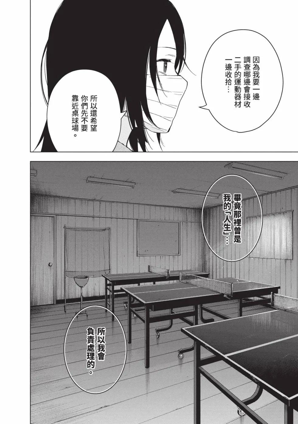 第 103 页