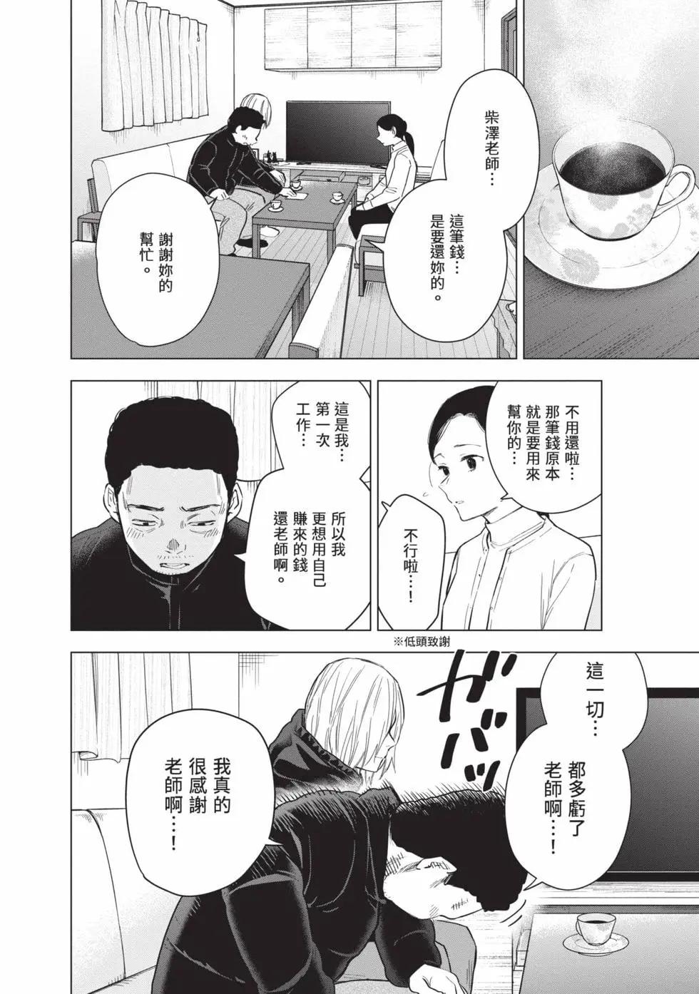 第 143 页