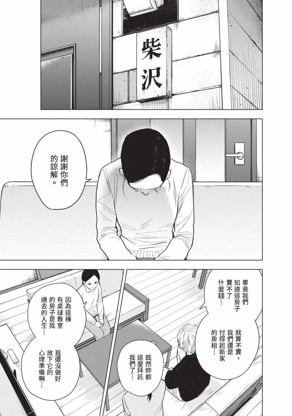 第 197 页