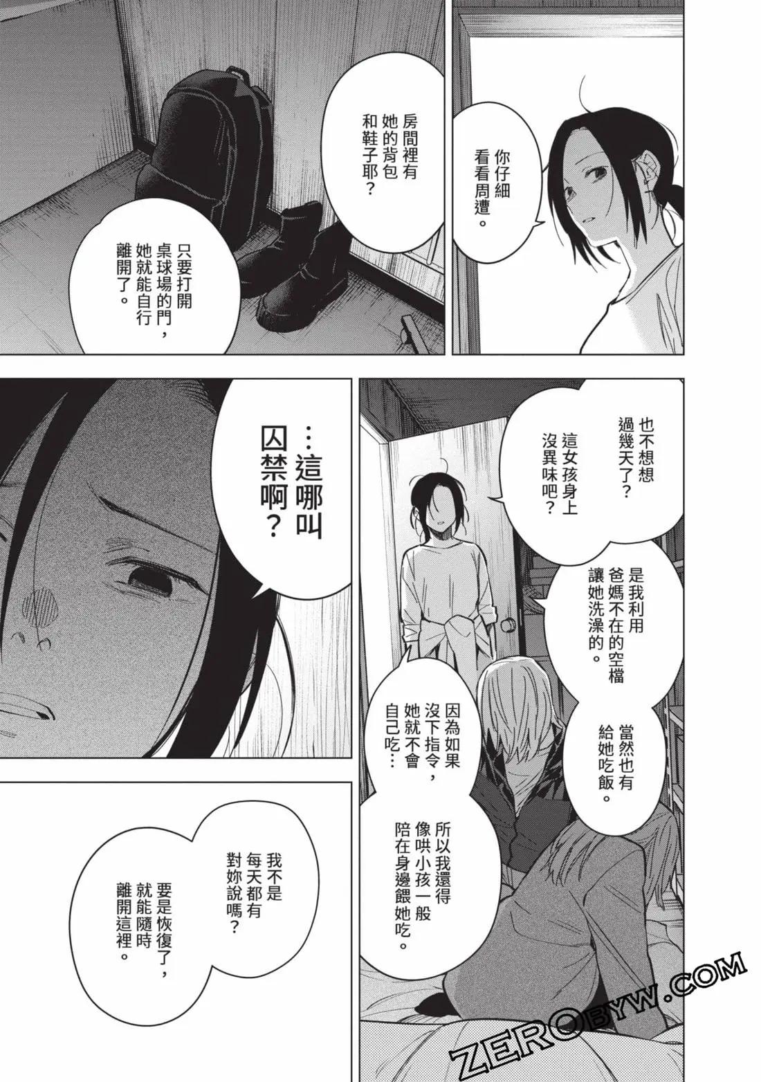 第 128 页