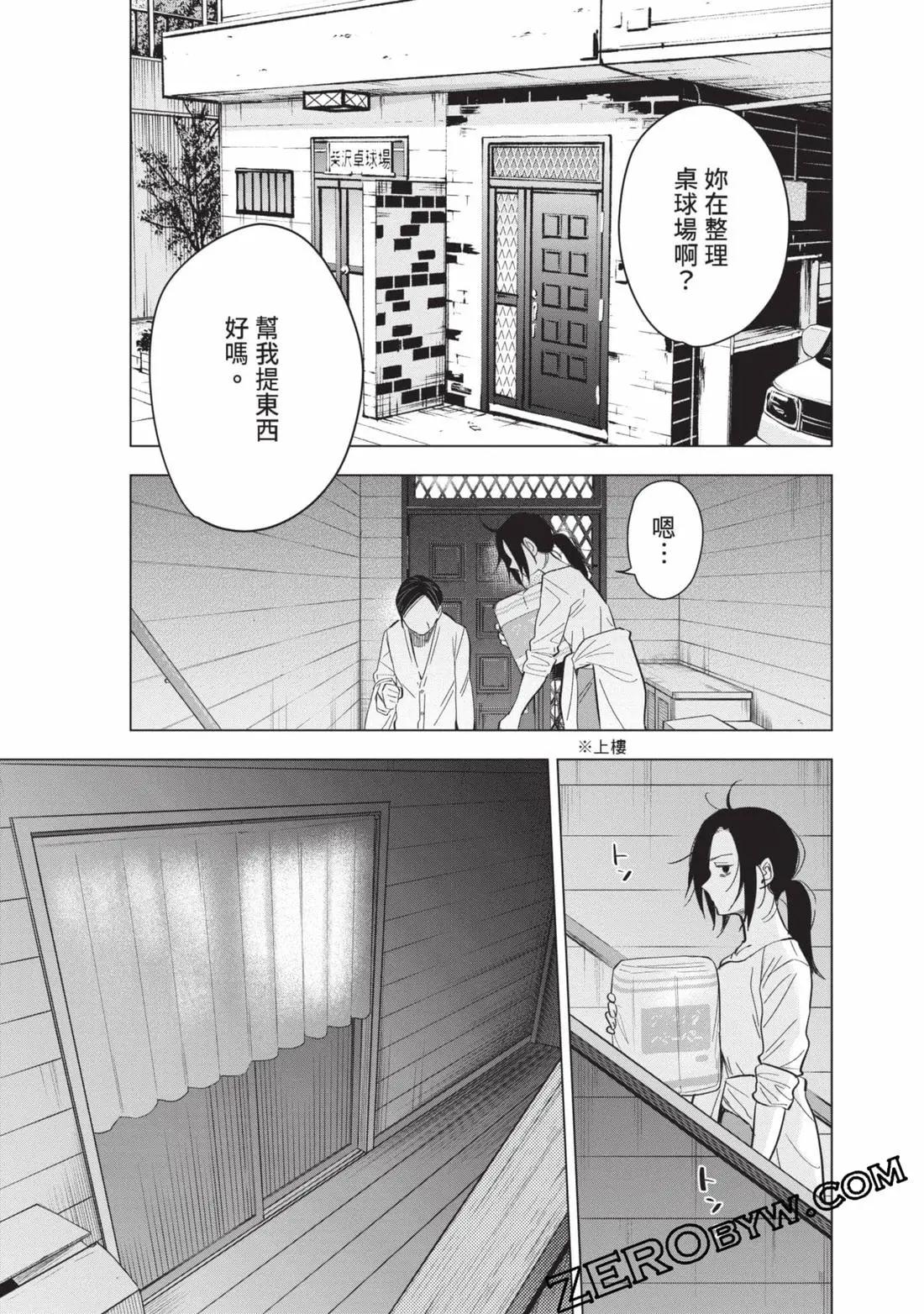 第 142 页