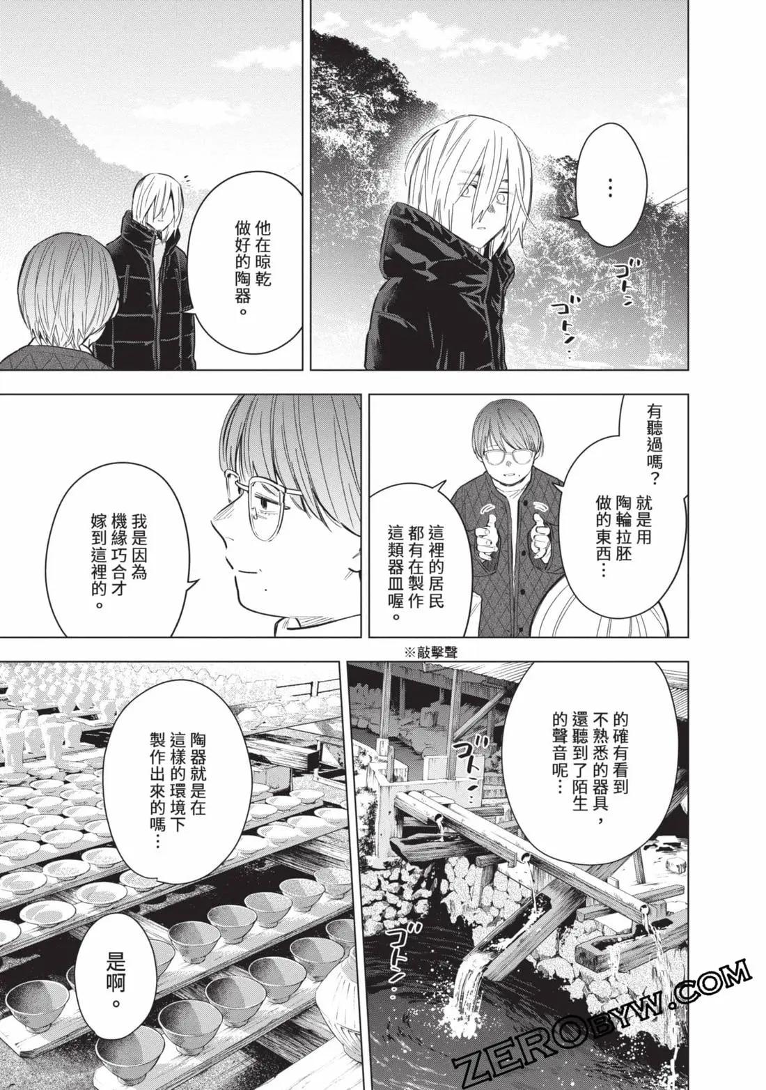 第 94 页