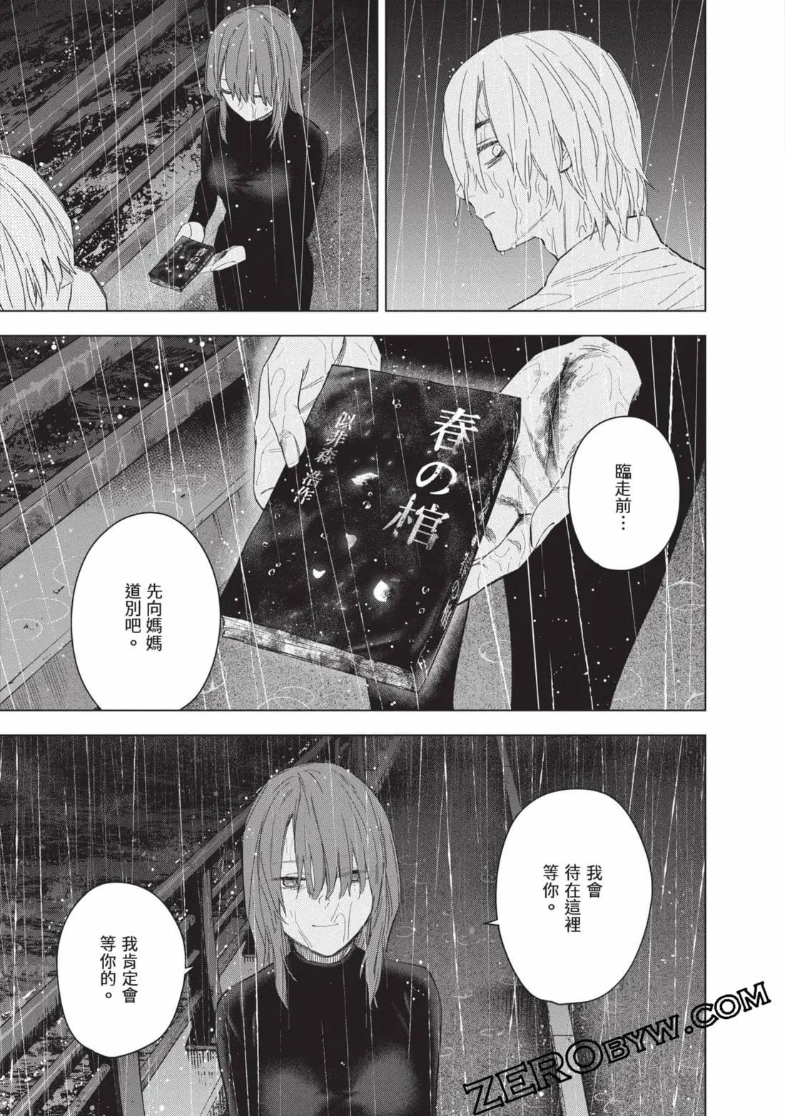 第 194 页