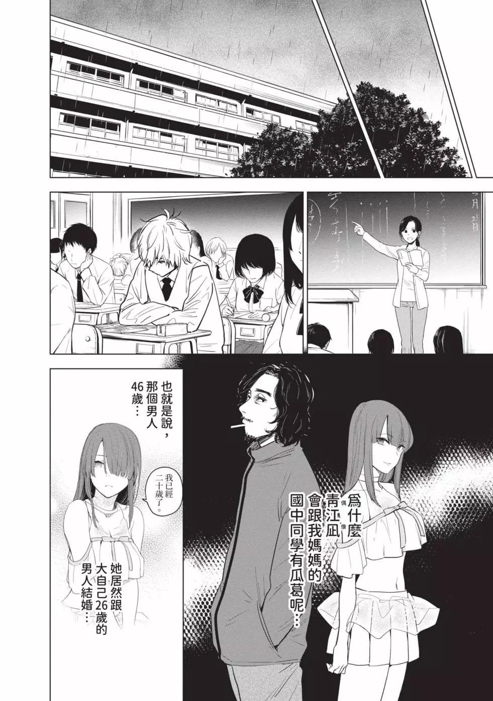 第 150 页